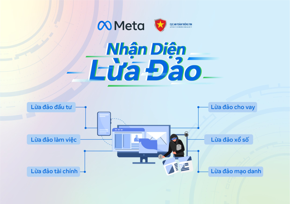 Nhận biết các dấu hiệu đánh cắp dữ liệu người dùng - Nâng cao khả năng phòng chống tấn công mạng (21/07/2024)
